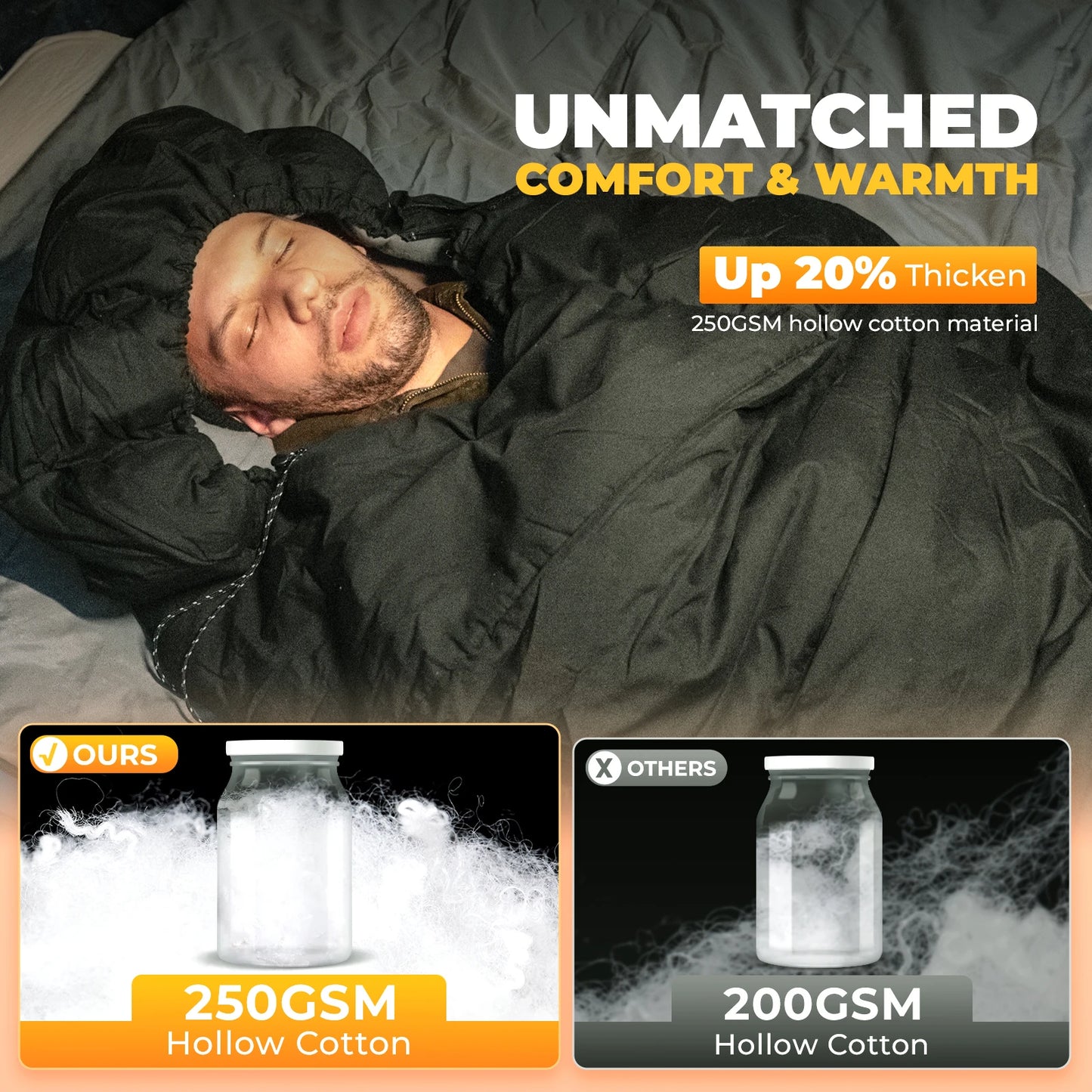 3-in-1 Envelope Hooded Sleeping Bag