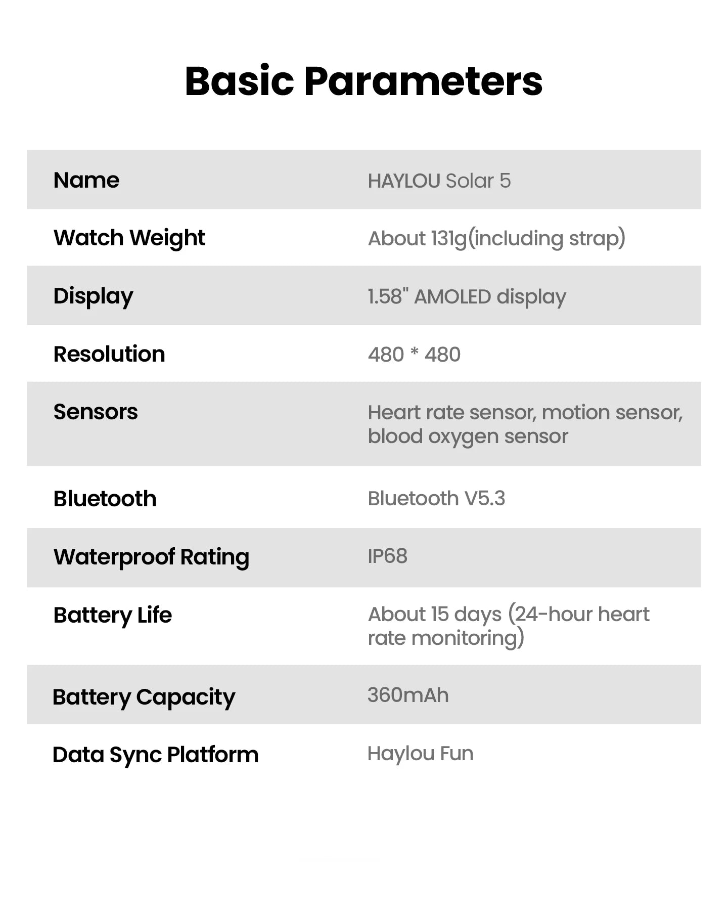 Solar Sports Smartwatch
1.58'' AMOLED Display 60Hz Smart Watch 24H Health Monitoring Smartwatch for Men