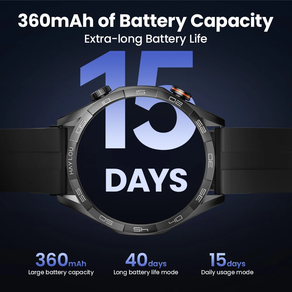 Solar Sports Smartwatch
1.58'' AMOLED Display 60Hz Smart Watch 24H Health Monitoring Smartwatch for Men