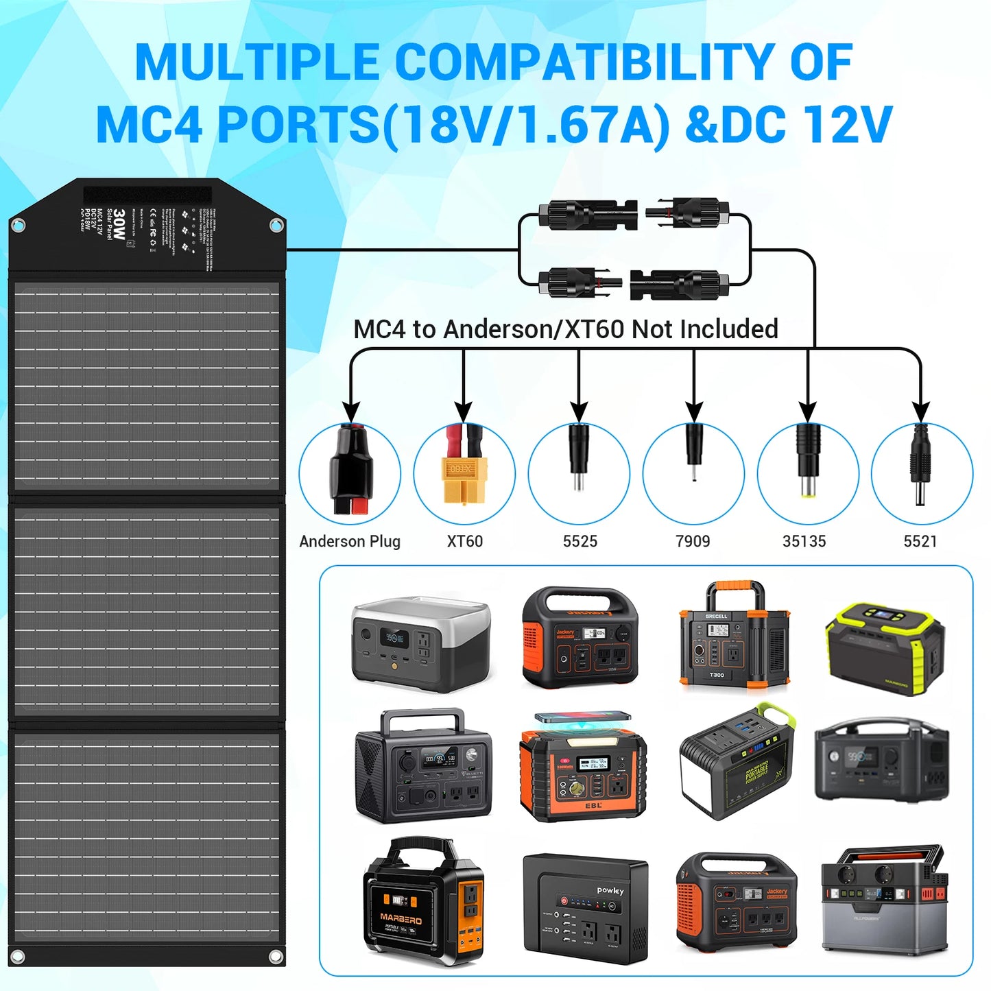 30W Travel-Ready Solar Charger