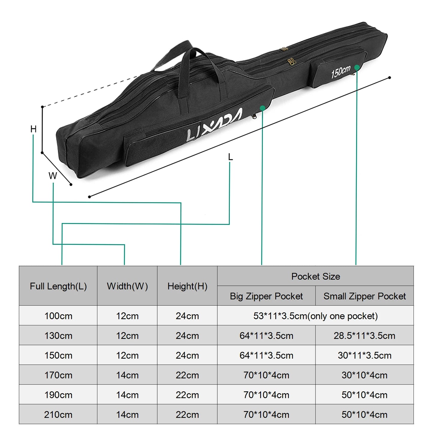 Oxford Cloth Folding Fishing Rod Reel Bag
