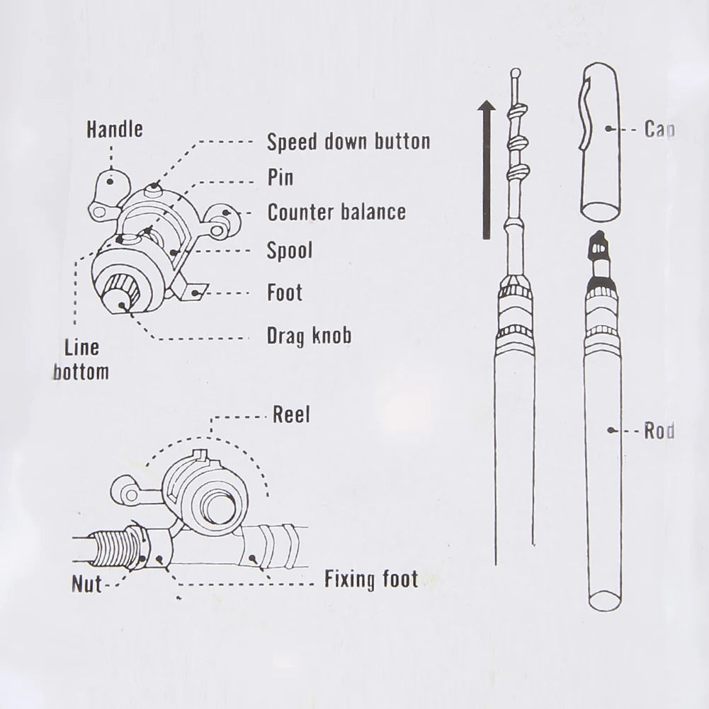 Mini Portable Pocket Fishing Rod Pole