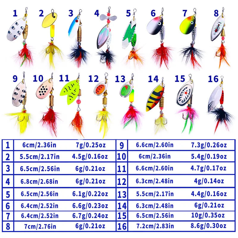 16PCS Fake Lure Bait