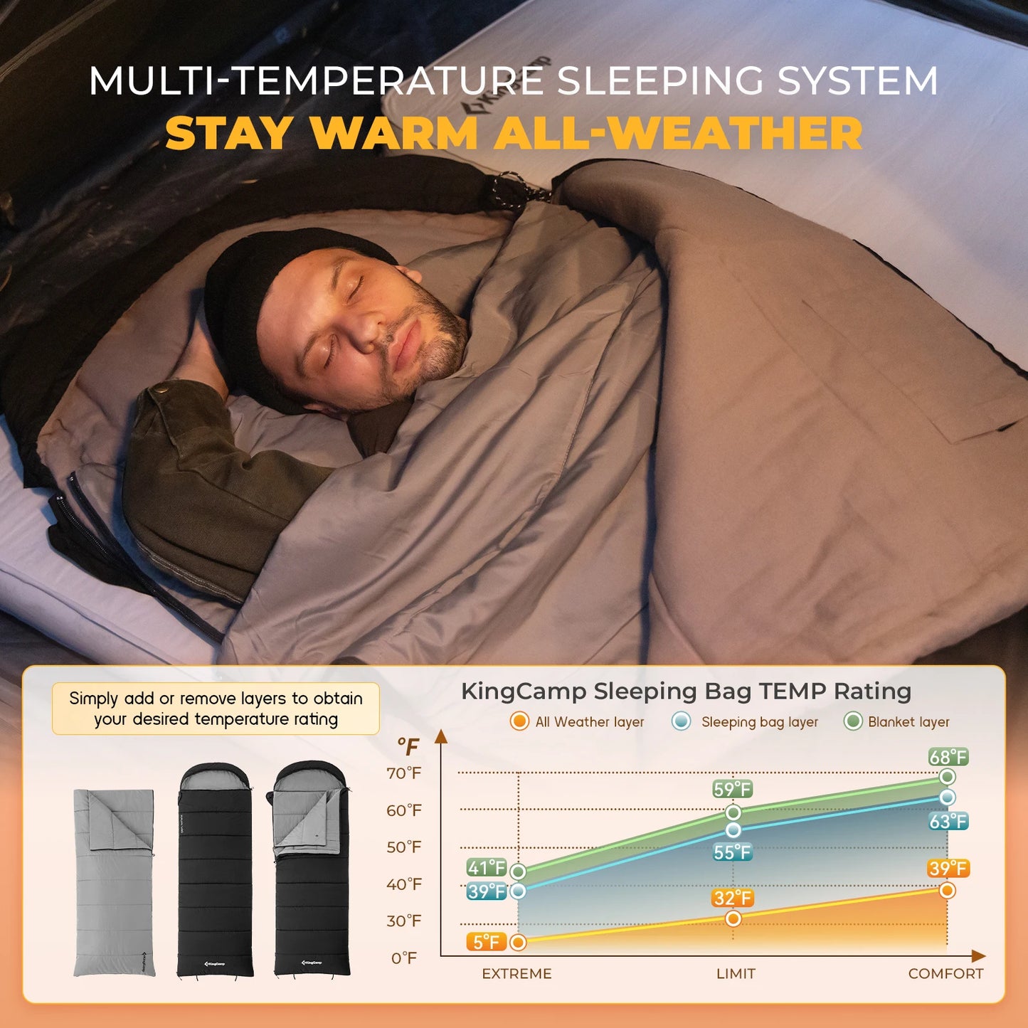 3-in-1 Envelope Hooded Sleeping Bag