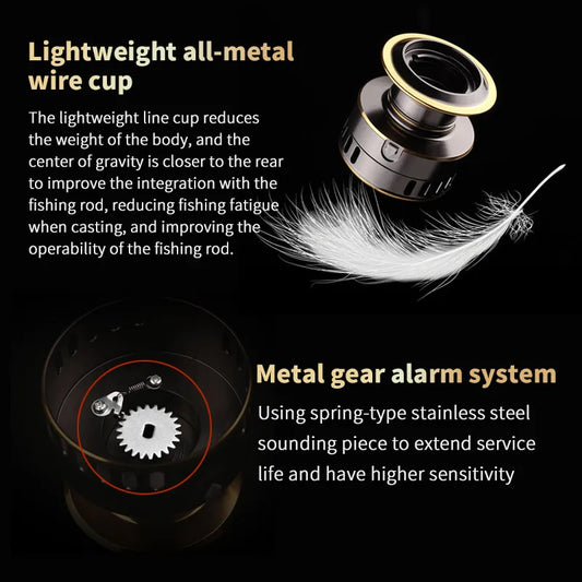 1 Piece Two-Hand Rotating Fishing Reel